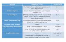 Expense Ratios Explained
